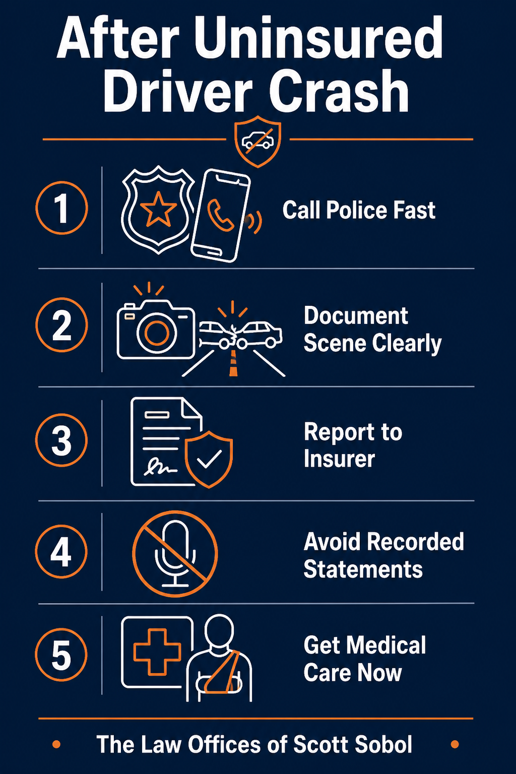 Infographic of parties who may be liable after a crash with an uninsured driver in Florida